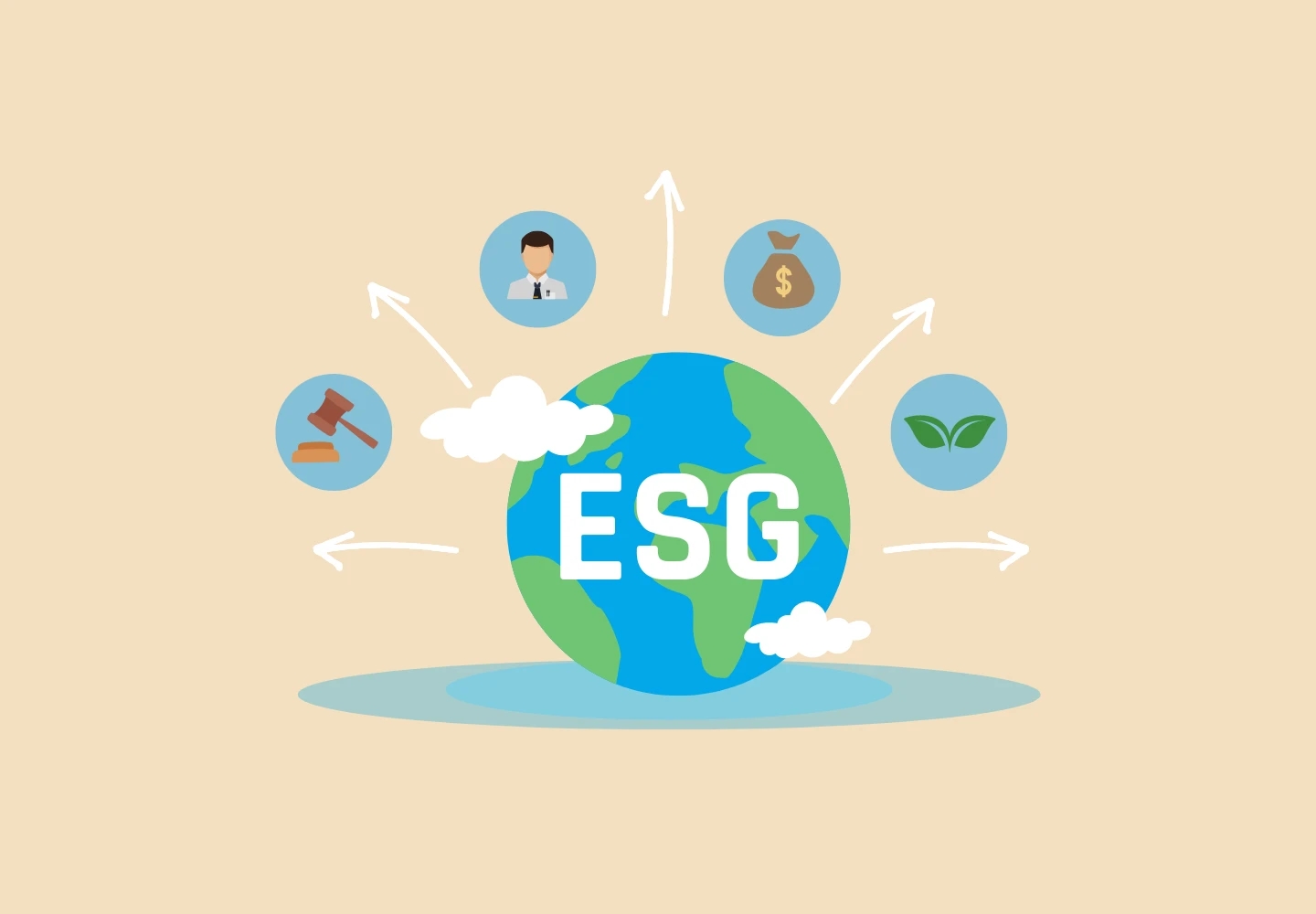 Jak ESG mění svět a proč je výhodné pro investory i firmy?
