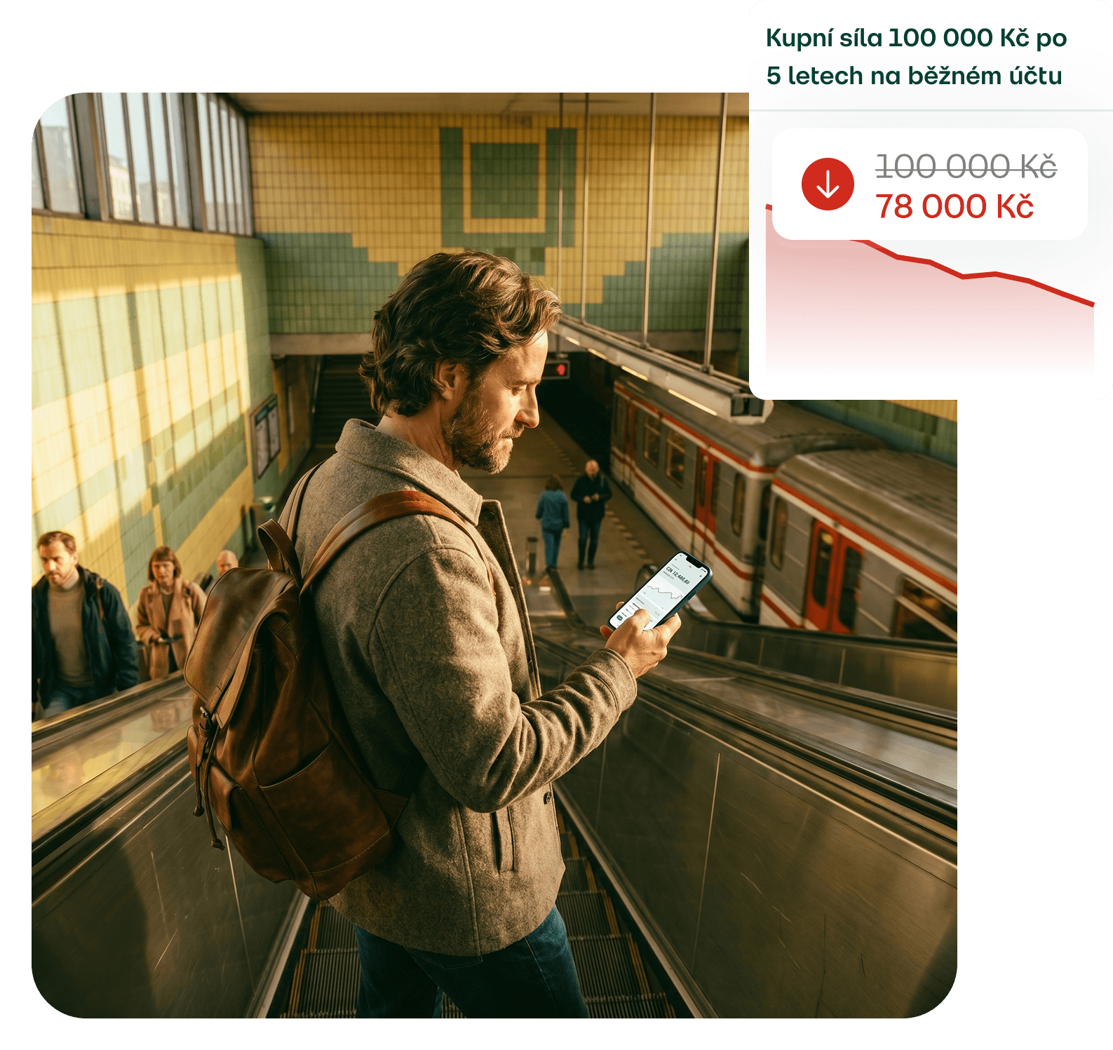 Osoba v metru sledující kurz svého portfolia — kupní síla 100 000 Kč po 10 letech